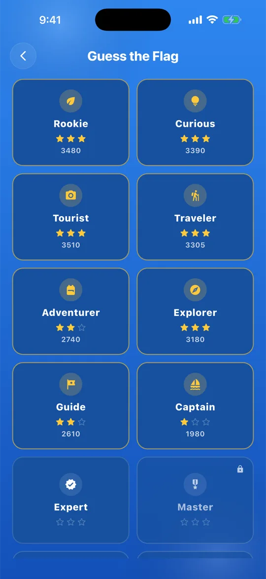 Level grid